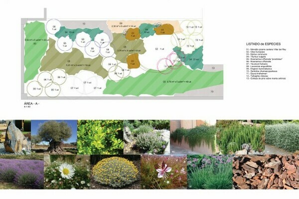 Proyecto Integral de Paisaje